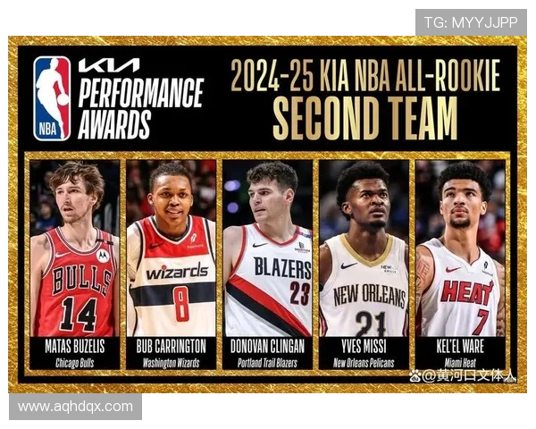 NBA新秀观察:2024届潜力新星全面解读